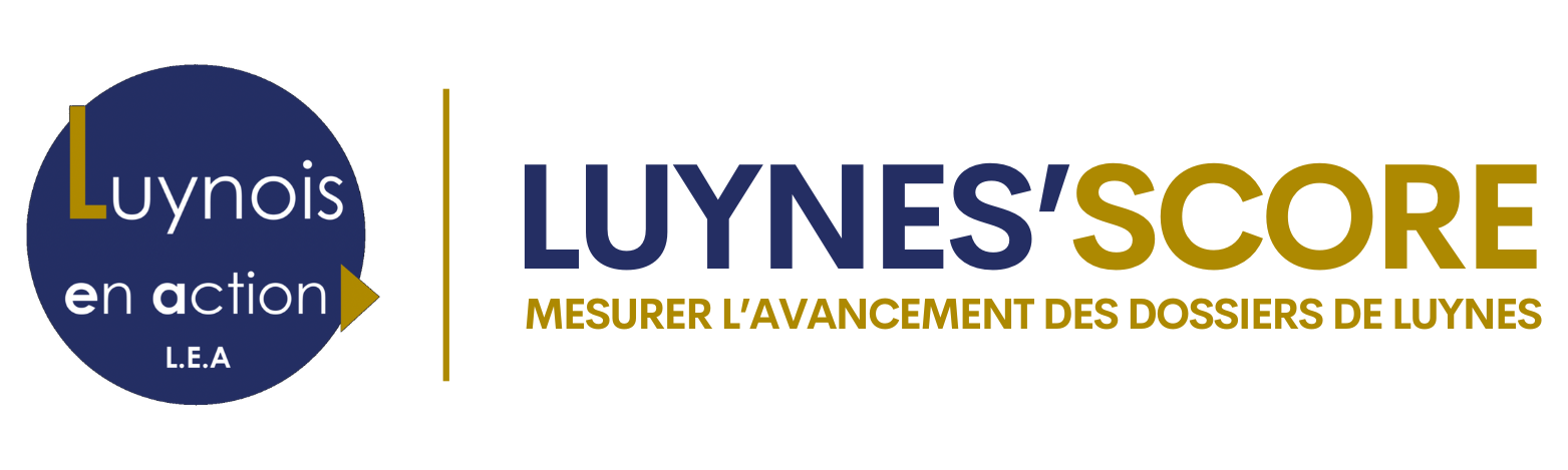 Luynes&rsquo;Score : le bulletin de santé des dossiers de notre Village
